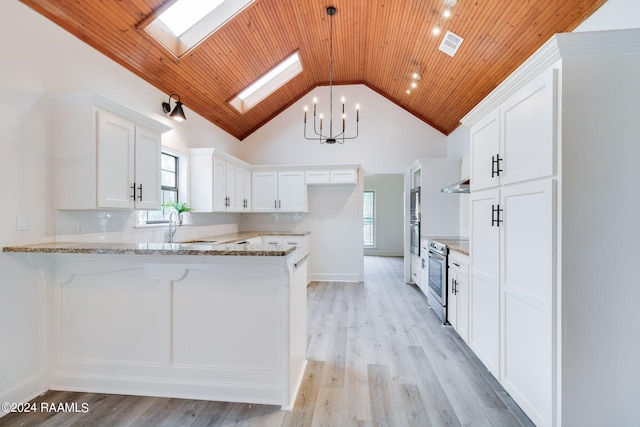 kitchen with kitchen peninsula, white cabinets, a skylight, and backsplash