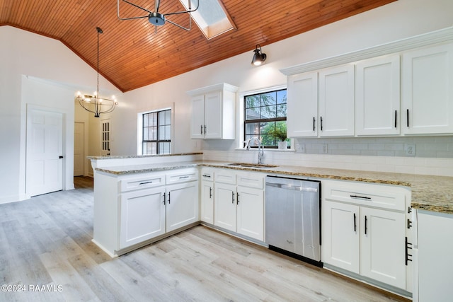 kitchen featuring light hardwood / wood-style flooring, stainless steel dishwasher, sink, kitchen peninsula, and wood ceiling