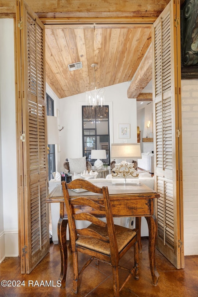 dining area with lofted ceiling, concrete floors, and wooden ceiling