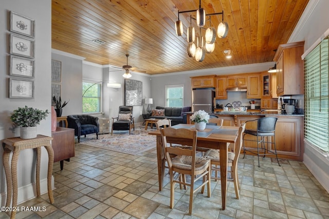 dining room featuring wood ceiling, crown molding, a healthy amount of sunlight, and ceiling fan with notable chandelier