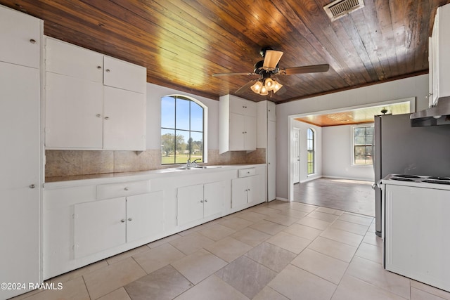 kitchen featuring backsplash, white range with electric stovetop, sink, and white cabinets