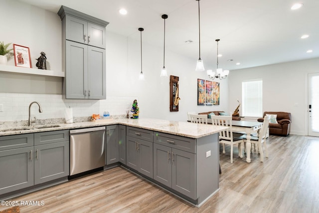 kitchen with pendant lighting, gray cabinetry, sink, stainless steel dishwasher, and kitchen peninsula