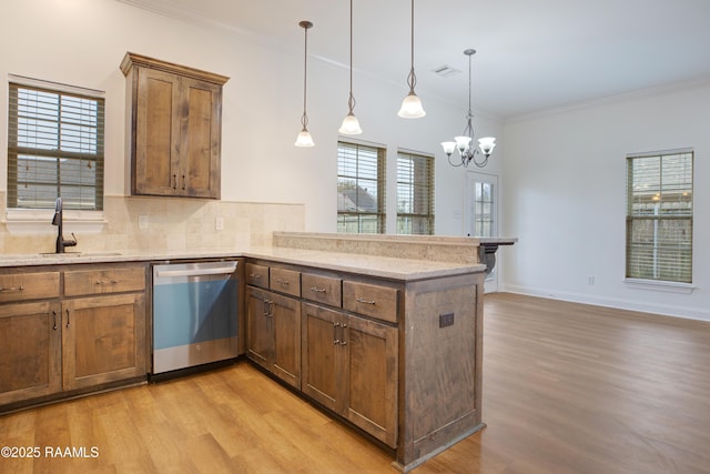 kitchen with sink, hanging light fixtures, tasteful backsplash, stainless steel dishwasher, and kitchen peninsula