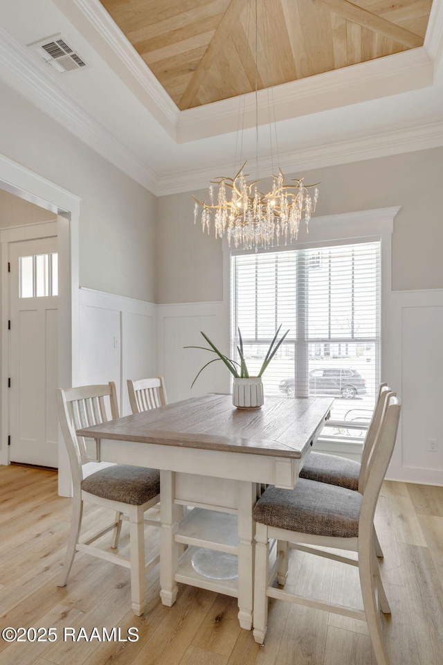 dining area with a wainscoted wall, light wood finished floors, visible vents, a raised ceiling, and wooden ceiling