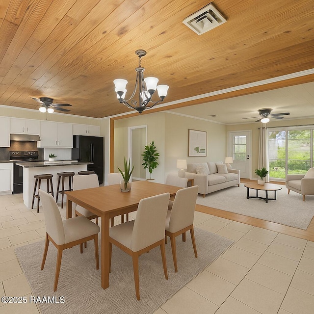 407 N Hebert Ave, Kaplan, LA 70548 - dining area featuring ceiling fan, wood ceiling, light tile patterned floors, and a chandelier