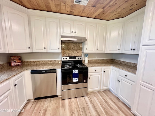 5501 Northside Rd, New Iberia, LA 70563 - kitchen with stainless steel appliances, under cabinet range hood, wooden ceiling, light wood-type flooring, and white cabinetry