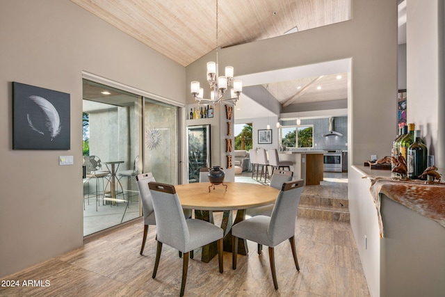 dining room with high vaulted ceiling, a chandelier, and wood ceiling