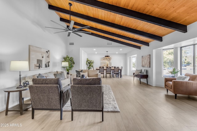 living room with wooden ceiling, light wood-type flooring, ceiling fan, high vaulted ceiling, and beam ceiling