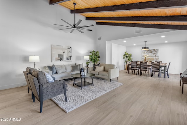 living room with light wood-type flooring, ceiling fan, lofted ceiling with beams, and wood ceiling