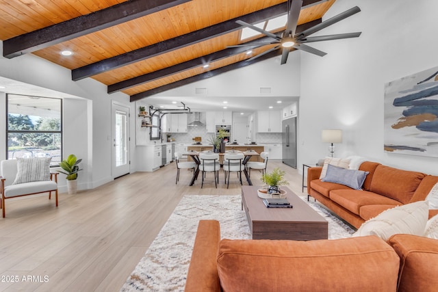 living room featuring wooden ceiling, ceiling fan, light hardwood / wood-style flooring, high vaulted ceiling, and beam ceiling