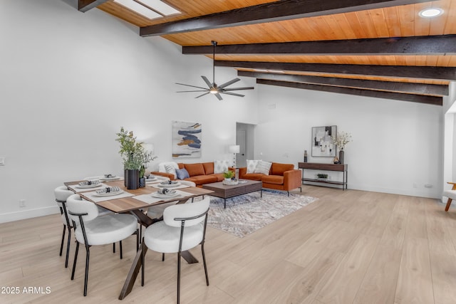 dining area with ceiling fan, light hardwood / wood-style flooring, wooden ceiling, and lofted ceiling with beams