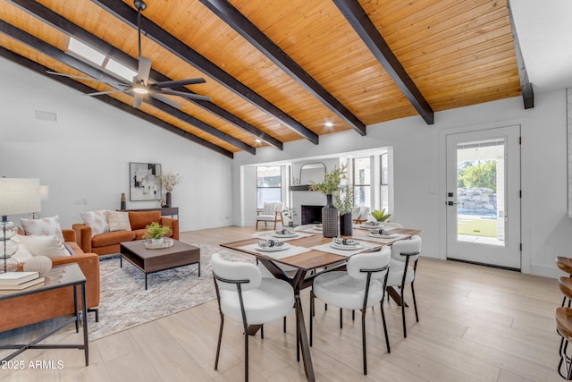 dining space with light hardwood / wood-style flooring, high vaulted ceiling, wooden ceiling, ceiling fan, and beamed ceiling