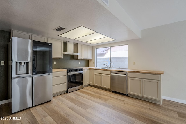 kitchen featuring sink, light hardwood / wood-style flooring, wall chimney exhaust hood, tasteful backsplash, and stainless steel appliances