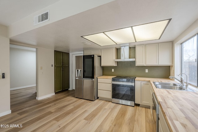 kitchen with sink, stainless steel appliances, wall chimney range hood, tasteful backsplash, and wooden counters