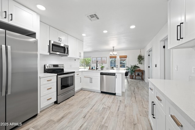 kitchen with stainless steel appliances, a peninsula, light countertops, and white cabinets