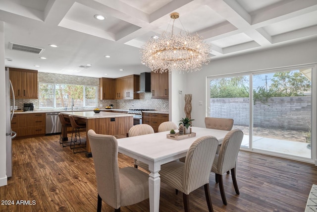 dining area featuring coffered ceiling, a healthy amount of sunlight, sink, and dark hardwood / wood-style flooring