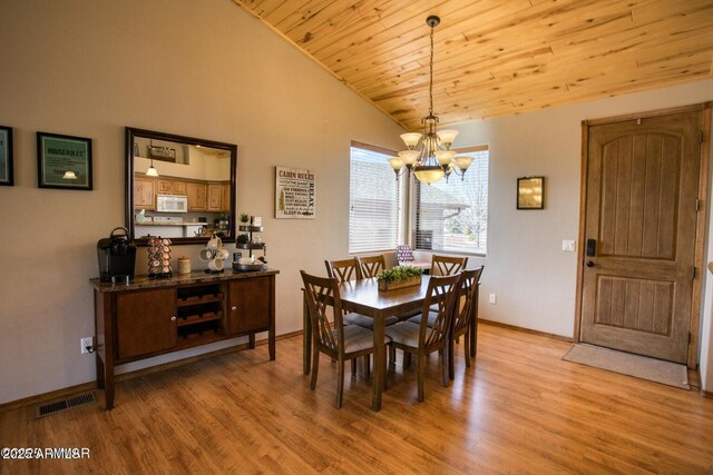 dining area featuring light wood finished floors, vaulted ceiling, visible vents, an inviting chandelier, and wooden ceiling
