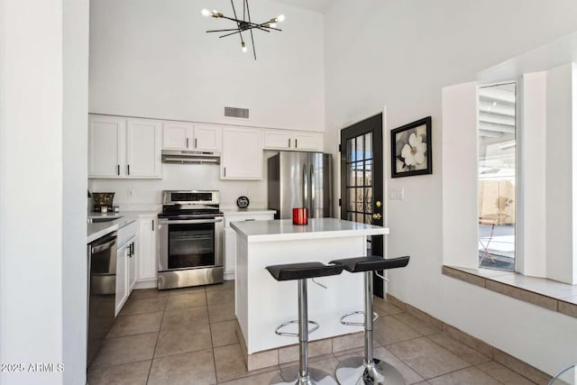 kitchen with light countertops, appliances with stainless steel finishes, a kitchen island, and under cabinet range hood