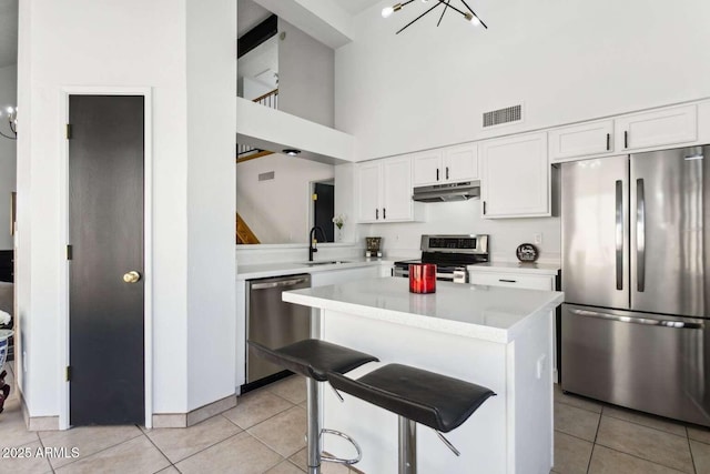 kitchen with visible vents, a kitchen island, appliances with stainless steel finishes, under cabinet range hood, and a sink