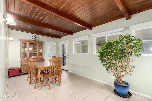 dining room featuring wooden ceiling, plenty of natural light, baseboards, and beam ceiling