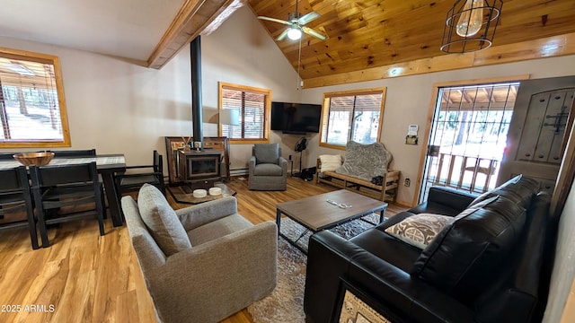 2425 Tall Trees Loop, Forest Lakes, AZ 85931 - living area with a wood stove, light wood finished floors, a ceiling fan, lofted ceiling, and baseboard heating
