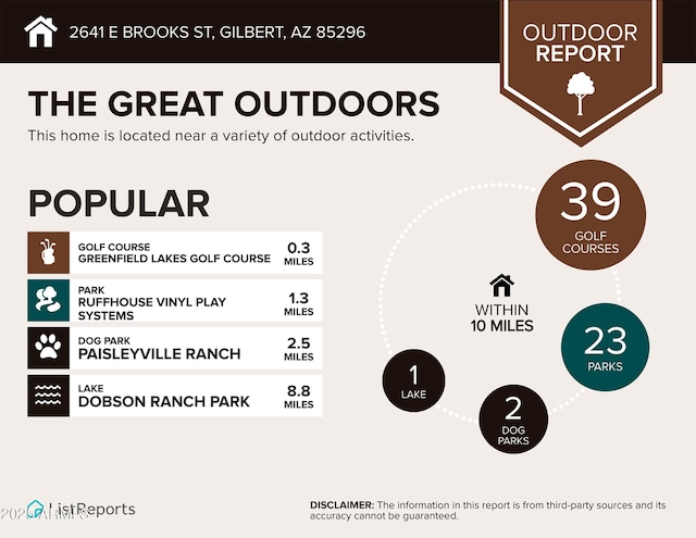 2641 E Brooks St, Gilbert, AZ 85296 - a file