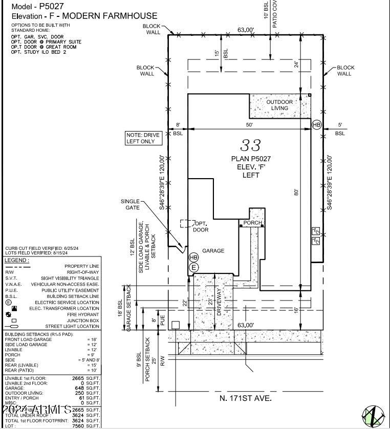 plan