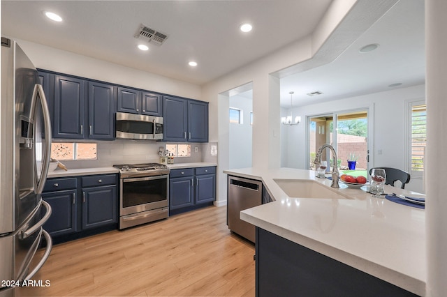 kitchen featuring light wood-type flooring, decorative backsplash, appliances with stainless steel finishes, sink, and a notable chandelier