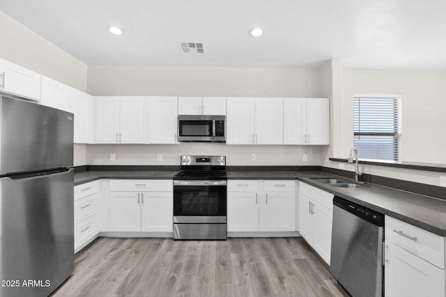 kitchen with sink, white cabinets, and appliances with stainless steel finishes