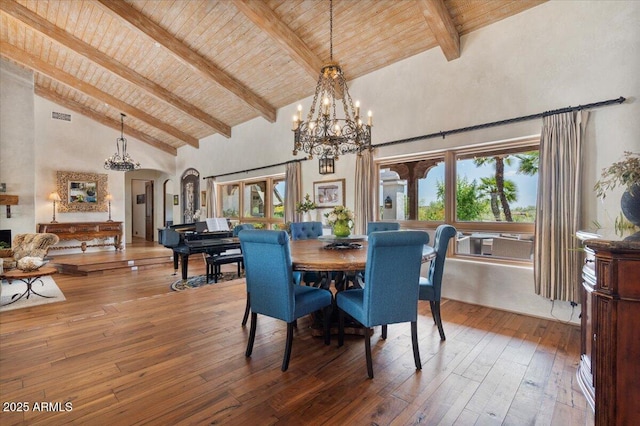8514 E Country Club Trl, Scottsdale, AZ 85255 - dining space featuring high vaulted ceiling, wooden ceiling, arched walkways, wood-type flooring, and a chandelier