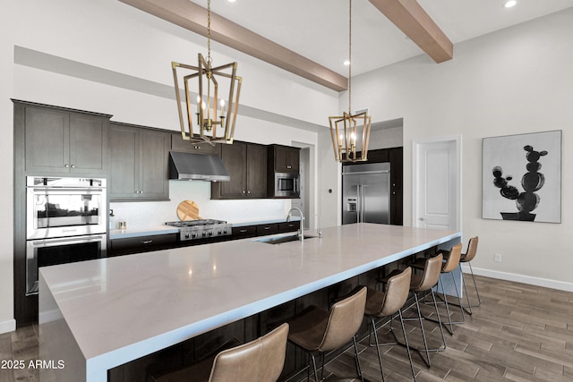 kitchen featuring sink, an inviting chandelier, beam ceiling, and built in appliances