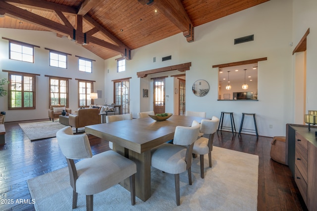 dining area with beam ceiling, wooden ceiling, dark wood-type flooring, and high vaulted ceiling