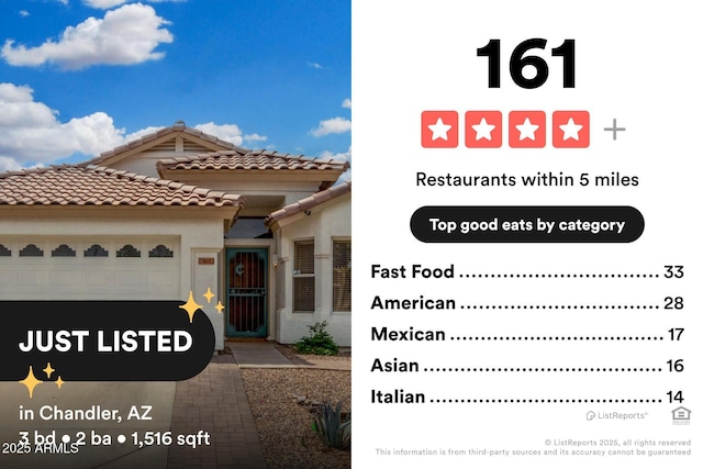 1653 E Gail Dr, Chandler, AZ 85225 - view of a document