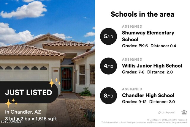 1653 E Gail Dr, Chandler, AZ 85225 - view of miscellaneous document
