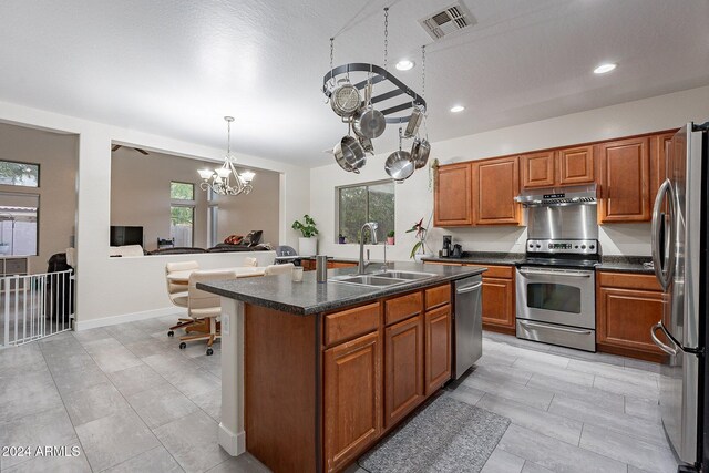 kitchen with appliances with stainless steel finishes, sink, a center island with sink, and pendant lighting