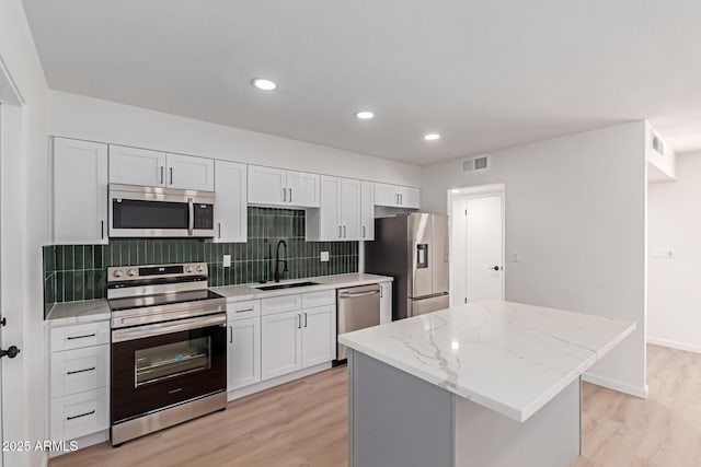 kitchen featuring appliances with stainless steel finishes, visible vents, a sink, and white cabinetry