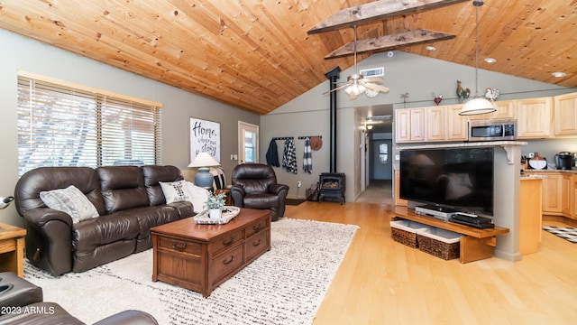 living room featuring beam ceiling, ceiling fan, wooden ceiling, light wood-type flooring, and a wood stove