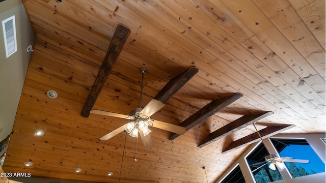 room details with beam ceiling, wooden ceiling, and ceiling fan