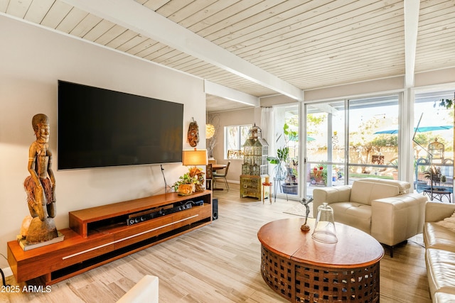 living room with beamed ceiling, wood ceiling, and hardwood / wood-style floors