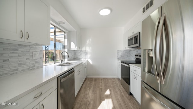 kitchen with backsplash, sink, appliances with stainless steel finishes, light hardwood / wood-style floors, and white cabinetry