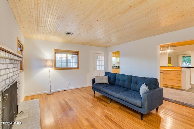 803 W 18th St, Tempe, AZ 85281 - living room featuring hardwood / wood-style flooring, a fireplace, baseboards, and wood ceiling