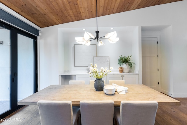 dining area featuring lofted ceiling, light wood-type flooring, wooden ceiling, and a chandelier