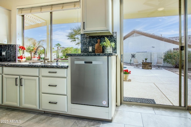 kitchen with dark stone counters, dishwasher, sink, and decorative backsplash