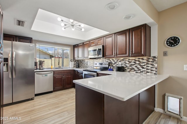 kitchen with a peninsula, light countertops, appliances with stainless steel finishes, a raised ceiling, and tasteful backsplash