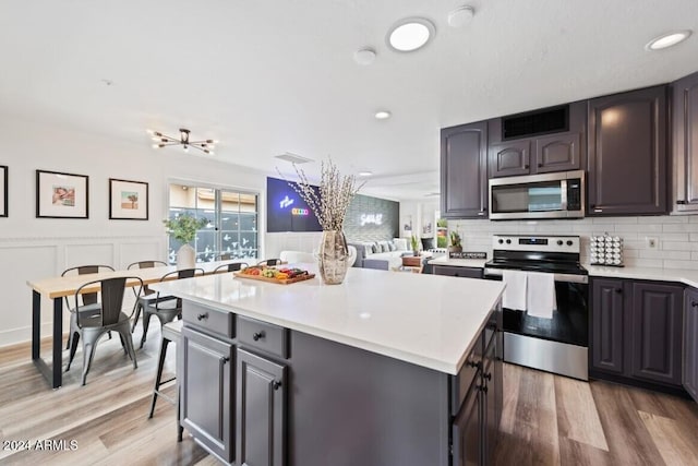 kitchen featuring wood-type flooring, a center island, stainless steel appliances, and backsplash