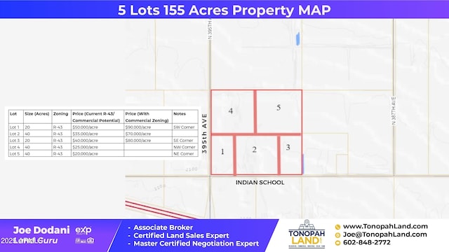 39500 W Indian School Rd Unit 1, Tonopah, AZ 85354