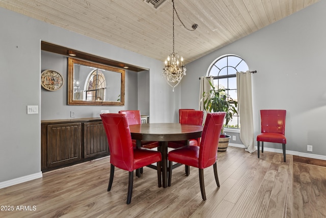 6249 E Camelot Dr, Mesa, AZ 85215 - dining area featuring light wood-style flooring, a chandelier, and wooden ceiling