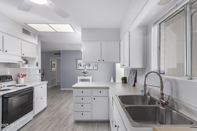 kitchen featuring white cabinetry, sink, custom exhaust hood, kitchen peninsula, and electric stove