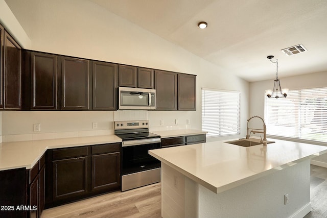 kitchen featuring a kitchen island with sink, stainless steel appliances, a sink, visible vents, and light countertops