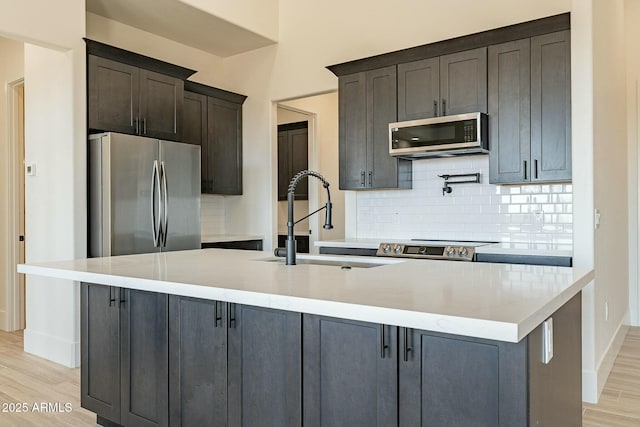 kitchen featuring stainless steel appliances, sink, a center island with sink, and decorative backsplash